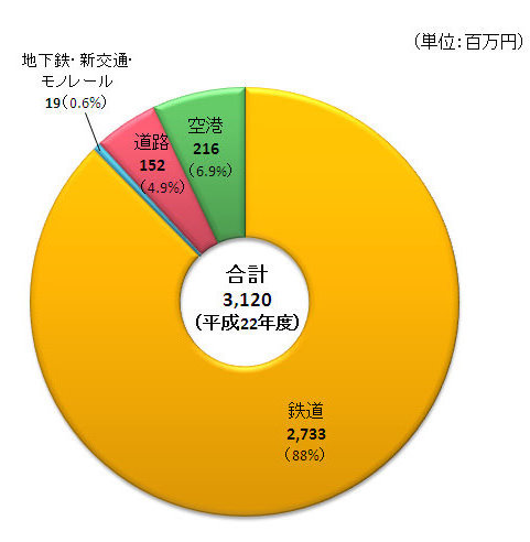 h22_salesgraph49.jpg