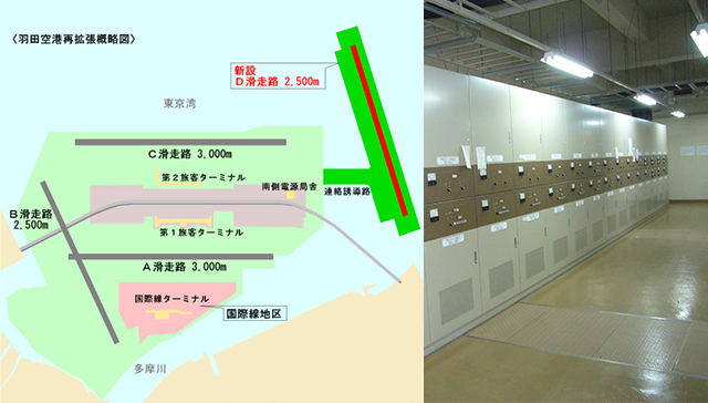 東京国際空港再拡張整備事業